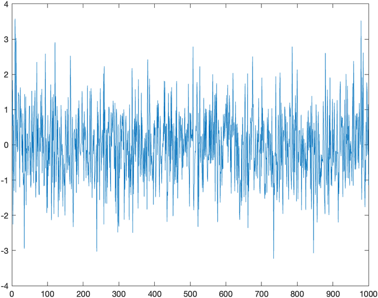 File:SingleParticleSimulations 01.png