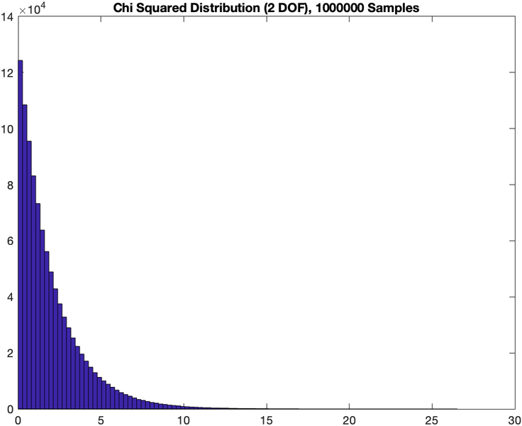 File:FancyStatistics 04.png