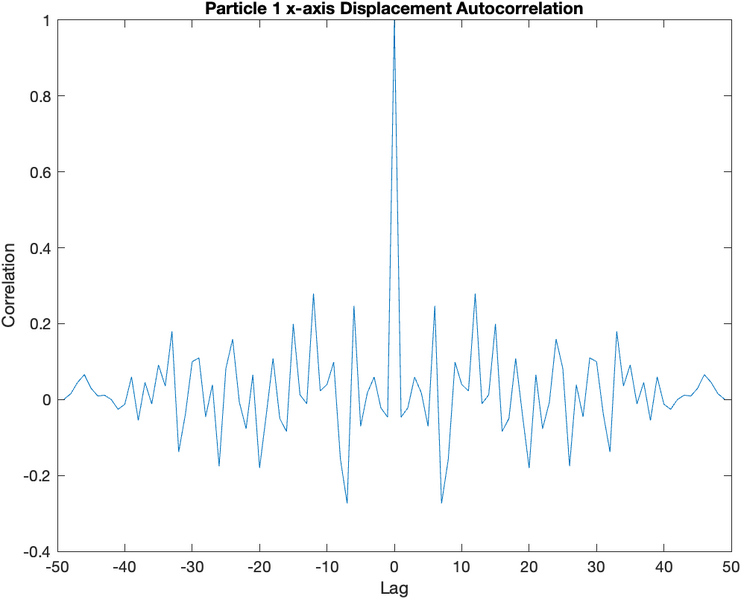 File:FancyStatistics 06.png