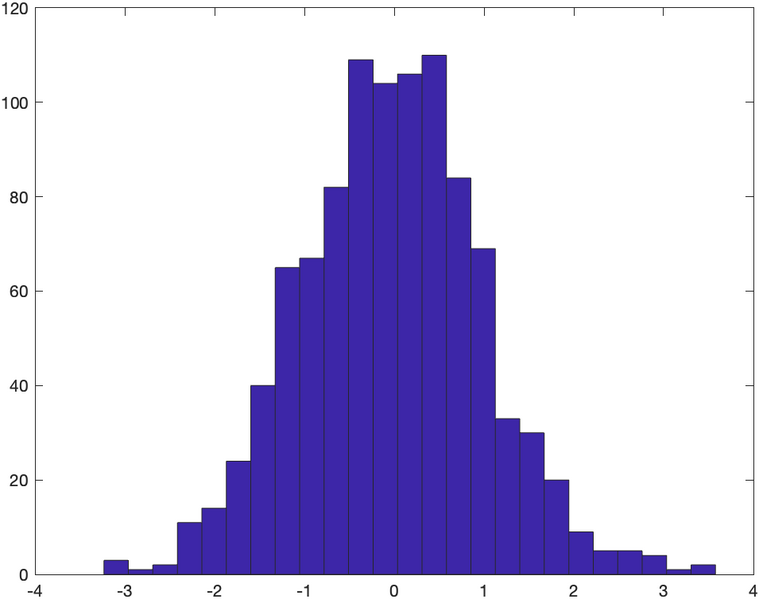 File:SingleParticleSimulations 02.png