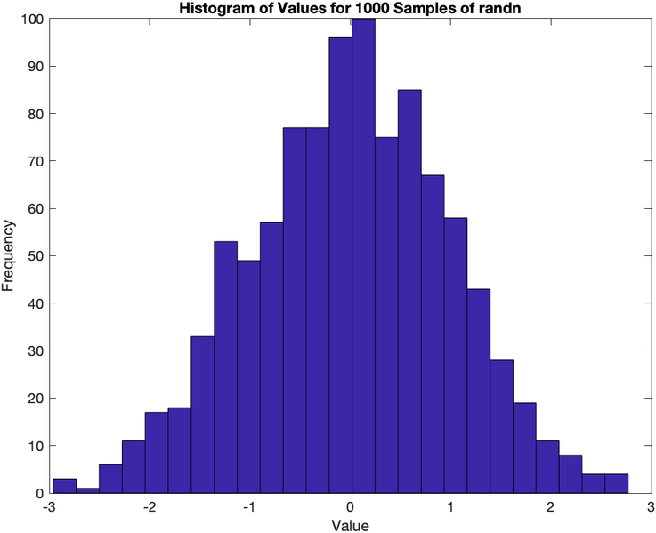 File:FancyStatistics 01.png