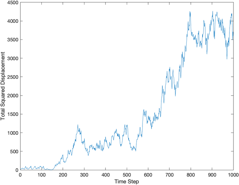 File:SingleParticleSimulations 05.png